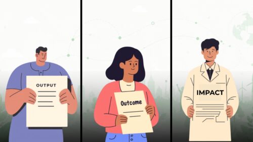 Three-panel illustration of people holding sheets labeled Output, Outcome, and Impact, from left to right, in a light abstract background.